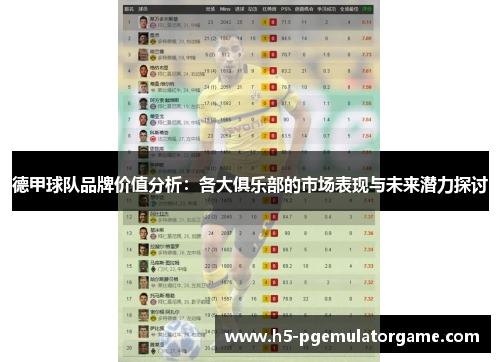 德甲球队品牌价值分析：各大俱乐部的市场表现与未来潜力探讨