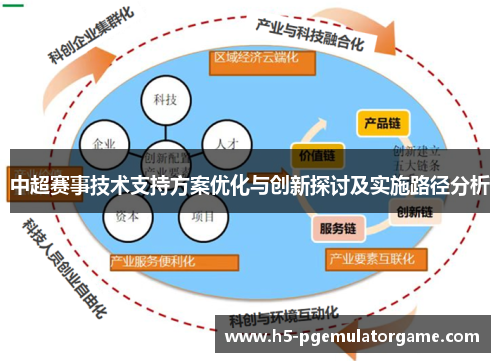 中超赛事技术支持方案优化与创新探讨及实施路径分析