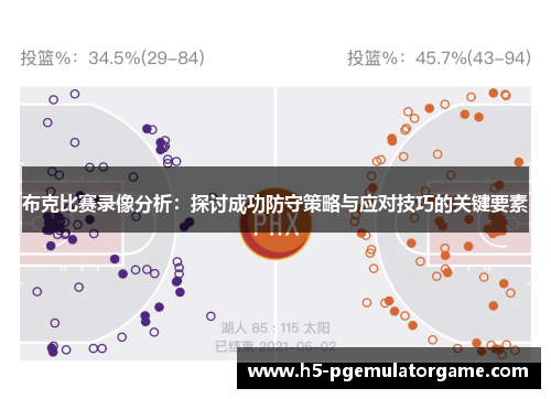 布克比赛录像分析：探讨成功防守策略与应对技巧的关键要素