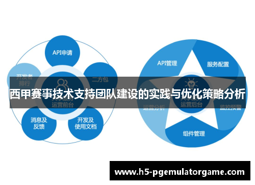 西甲赛事技术支持团队建设的实践与优化策略分析