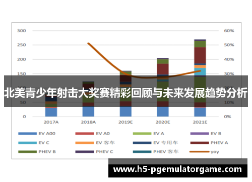 北美青少年射击大奖赛精彩回顾与未来发展趋势分析