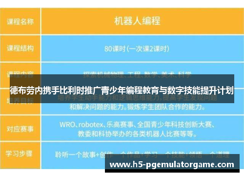 德布劳内携手比利时推广青少年编程教育与数字技能提升计划