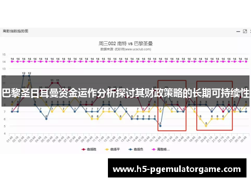 巴黎圣日耳曼资金运作分析探讨其财政策略的长期可持续性