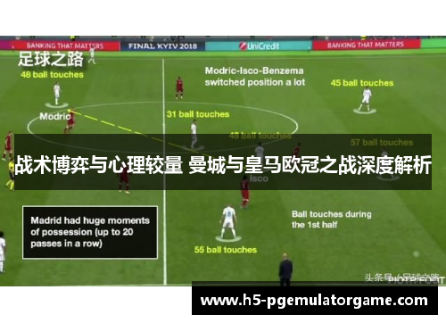 战术博弈与心理较量 曼城与皇马欧冠之战深度解析