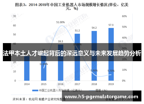 法甲本土人才崛起背后的深远意义与未来发展趋势分析