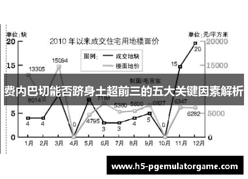 费内巴切能否跻身土超前三的五大关键因素解析