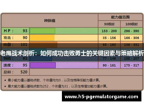 老鹰战术剖析：如何成功击败勇士的关键因素与策略解析