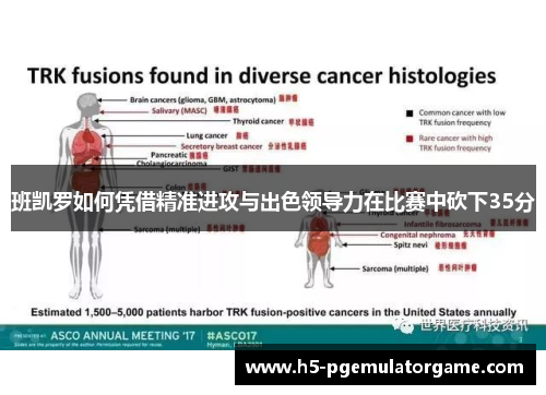 班凯罗如何凭借精准进攻与出色领导力在比赛中砍下35分