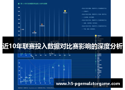 近10年联赛投入数据对比赛影响的深度分析