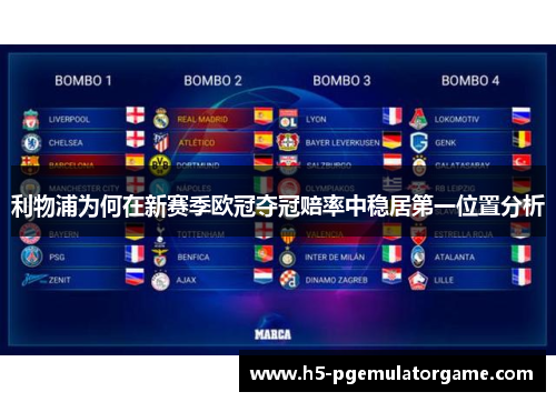 利物浦为何在新赛季欧冠夺冠赔率中稳居第一位置分析