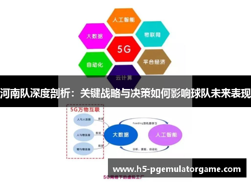 河南队深度剖析：关键战略与决策如何影响球队未来表现