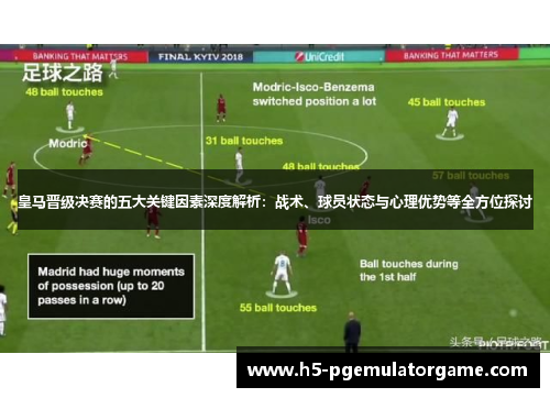 皇马晋级决赛的五大关键因素深度解析：战术、球员状态与心理优势等全方位探讨
