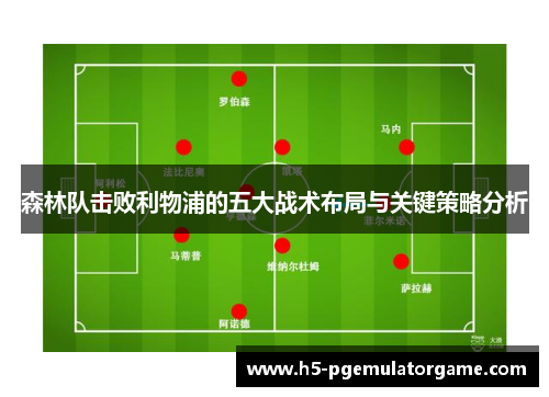 森林队击败利物浦的五大战术布局与关键策略分析