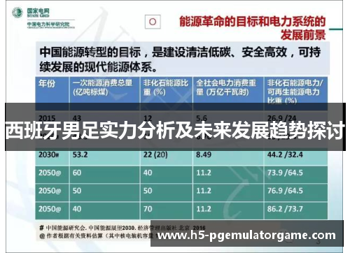 西班牙男足实力分析及未来发展趋势探讨