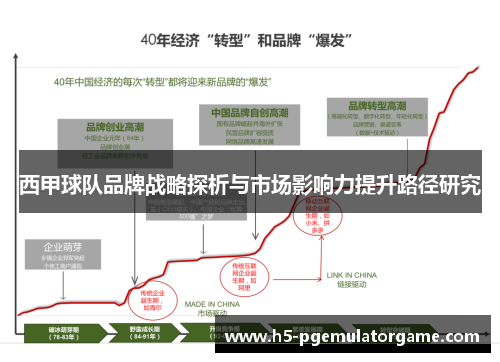 西甲球队品牌战略探析与市场影响力提升路径研究 西甲球队品牌战略探析与市场影响力提升路径研究