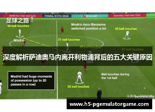 深度解析萨迪奥马内离开利物浦背后的五大关键原因