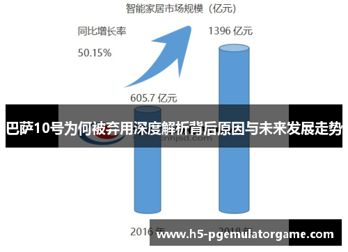巴萨10号为何被弃用深度解析背后原因与未来发展走势