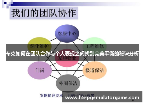 布克如何在团队合作与个人表现之间找到完美平衡的秘诀分析 布克如何在团队合作与个人表现之间找到完美平衡的秘诀分析