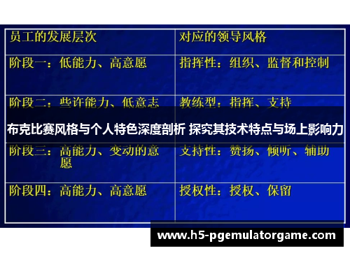 布克比赛风格与个人特色深度剖析 探究其技术特点与场上影响力