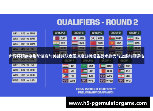世界杯预选赛形势演变与关键球队表现深度分析报告战术趋势与出线前景评估