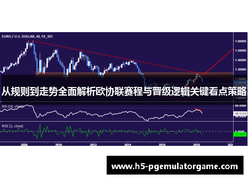 从规则到走势全面解析欧协联赛程与晋级逻辑关键看点策略