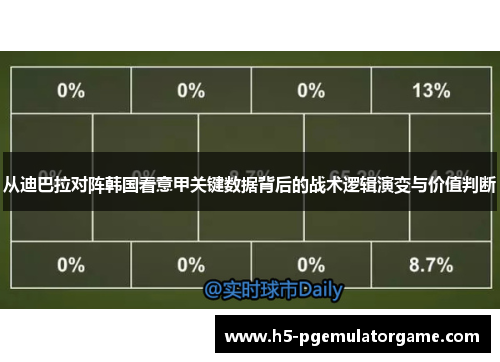 从迪巴拉对阵韩国看意甲关键数据背后的战术逻辑演变与价值判断
