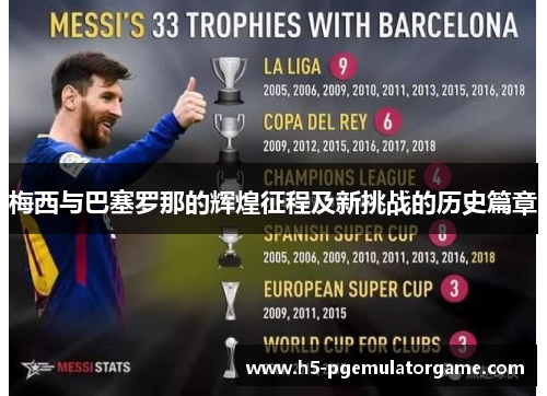 梅西与巴塞罗那的辉煌征程及新挑战的历史篇章 梅西与巴塞罗那的辉煌征程及新挑战的历史篇章