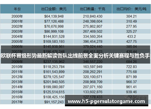 欧联杯晋级形势最新解读各队出线前景全面分析关键赛程与胜负手 欧联杯晋级形势最新解读各队出线前景全面分析关键赛程与胜负手