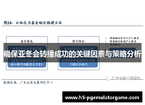 确保亚冬会转播成功的关键因素与策略分析