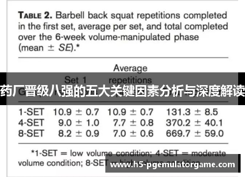 药厂晋级八强的五大关键因素分析与深度解读
