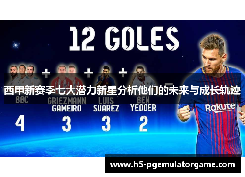 西甲新赛季七大潜力新星分析他们的未来与成长轨迹