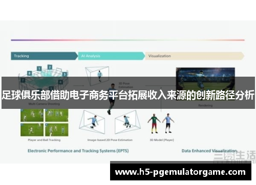 足球俱乐部借助电子商务平台拓展收入来源的创新路径分析
